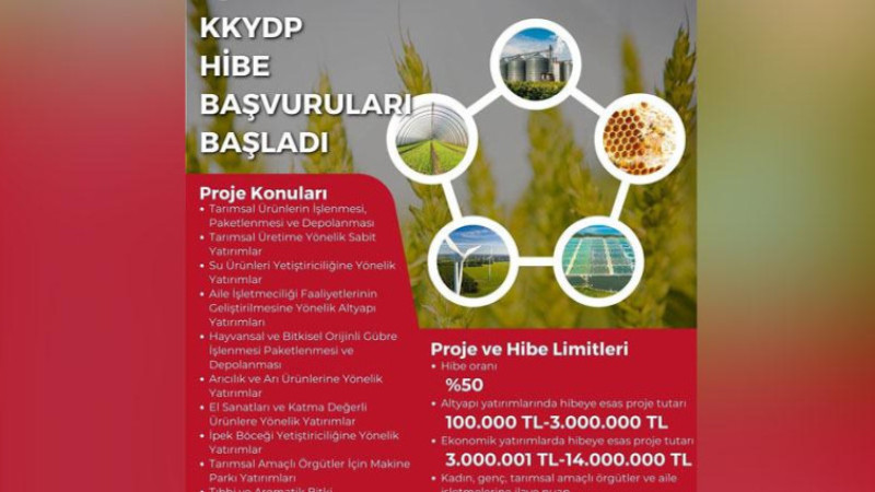 HİBE BAŞVURULARI BAŞLADI 