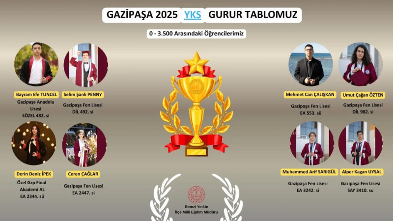 GAZİPAŞA’NIN YKS GURURU