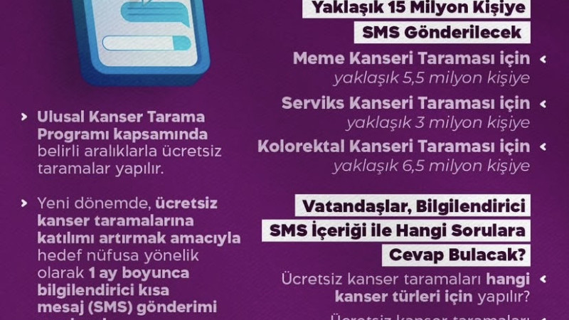 Kanser taramalarında yeni dönem